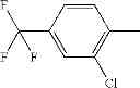 Fig. 751 - Methylene Urea Derivatives