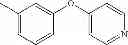 Fig. 802 - Methylene Urea Derivatives
