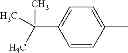 Fig. 863 - Methylene Urea Derivatives