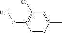 Fig. 877 - Methylene Urea Derivatives