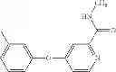Fig. 892 - Methylene Urea Derivatives