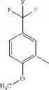 Fig. 899 - Methylene Urea Derivatives