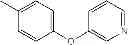 Fig. 930 - Methylene Urea Derivatives