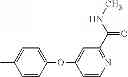 Fig. 982 - Methylene Urea Derivatives