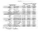 Fig. 02 - METHODS FOR TREATING HYPERTENSION IN BLACK PATIENTS