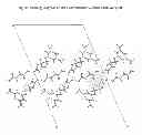 Fig. 22 - Metaxalone cocrystals