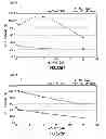 Fig. 43 - TG2 inhibitors and uses thereof