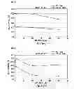 Fig. 44 - TG2 inhibitors and uses thereof