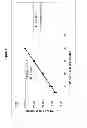 Fig. 45 - Polymorphs of OSI-906