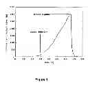 Fig. 02 - PHOTOCHEMICAL TISSUE BONDING