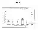 Fig. 08 - PHOTOCHEMICAL TISSUE BONDING