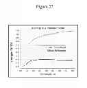 Fig. 28 - PHOTOCHEMICAL TISSUE BONDING
