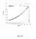 Fig. 33 - PHOTOCHEMICAL TISSUE BONDING