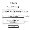 Fig. 05 - RECEIVING APPARATUS AND CAPSULE ENDOSCOPE SYSTEM