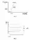 Fig. 07 - System and methods for performing surgical procedures and assessments