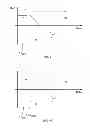 Fig. 08 - System and methods for performing surgical procedures and assessments