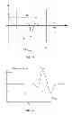 Fig. 09 - System and methods for performing surgical procedures and assessments