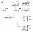 Fig. 01 - Alarm Processor for Detection of Adverse Hemodynamic Effects of Cardiac Arrhythmia
