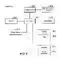 Fig. 02 - Alarm Processor for Detection of Adverse Hemodynamic Effects of Cardiac Arrhythmia