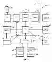 Fig. 02 - Method and system to automatically load user settings to wireless ultrasound probe