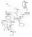Fig. 01 - Method for Obtaining a Three-Dimensional Velocity Measurement of a Tissue
