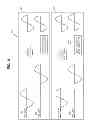 Fig. 07 - METHOD AND APPARATUS FOR PERFORMING ANALOG BEAMFORMING