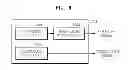 Fig. 08 - METHOD AND APPARATUS FOR PERFORMING ANALOG BEAMFORMING