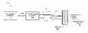 Fig. 01 - OPTICAL MEASUREMENT OF PHYSIOLOGICAL BLOOD PARAMETERS