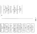Fig. 08 - Methods and systems for attaching tissue to bone
