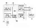 Fig. 01 - APPLIANCE CONTROL SYSTEM