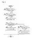 Fig. 06 - APPLIANCE CONTROL SYSTEM