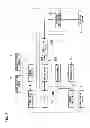 Fig. 08 - APPLIANCE CONTROL SYSTEM