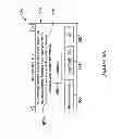 Fig. 45 - HVAC controller with fault sensitivity