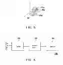 Fig. 06 - Air conditioning control device and method thereof