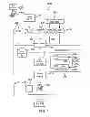 Fig. 02 - ADAPTIVE STOCHASTIC CONTROLLER FOR DISTRIBUTED ELECTRICAL ENERGY STORAGE MANAGEMENT