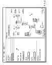 Fig. 09 - System and method for querying for energy data in a network environment