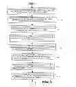 Fig. 07 - Optimizing power consumption in planned projects