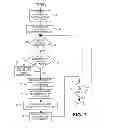 Fig. 08 - Optimizing power consumption in planned projects
