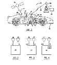 Fig. 02 - System and method for self-detecting vehicle theft
