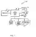 Fig. 02 - Portable transceiver with vehicle security control and locate features