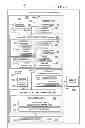 Fig. 02 - Stand Alone Aircraft Flight Data Transmitter