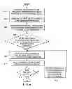 Fig. 07 - Stand Alone Aircraft Flight Data Transmitter