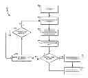 Fig. 01 - Modular auxiliary power unit assembly for an electric vehicle