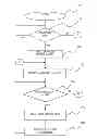 Fig. 01 - METHOD AND SYSTEM FOR ESTIMATING REAL-TIME VEHICLE CRASH PARAMETERS