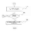 Fig. 06 - METHOD AND SYSTEM FOR ESTIMATING REAL-TIME VEHICLE CRASH PARAMETERS