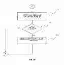 Fig. 08 - METHOD AND SYSTEM FOR ESTIMATING REAL-TIME VEHICLE CRASH PARAMETERS