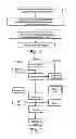 Fig. 02 - Processing of geological data