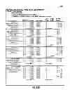 Fig. 45 - Systems and methods projecting available runtimes of emergency power supply systems