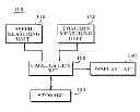 Fig. 01 - Measuring apparatus and measuring method of train wheel wear
