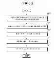 Fig. 06 - Measuring apparatus and measuring method of train wheel wear